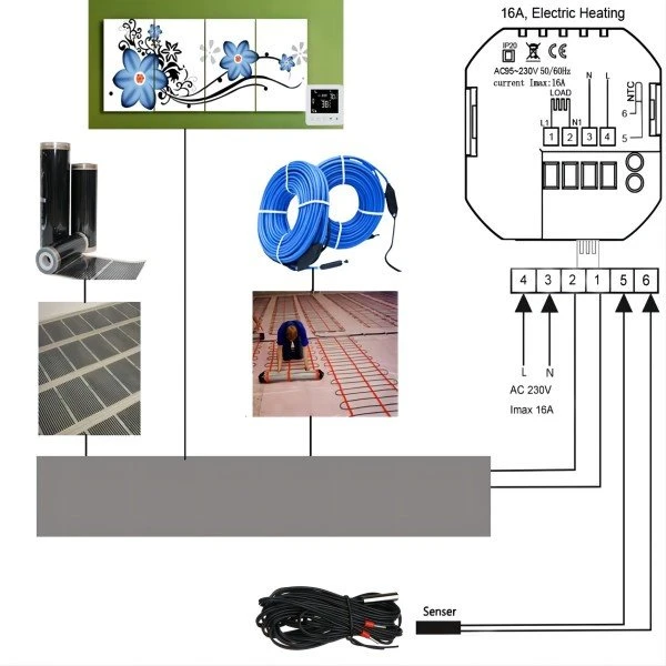thermostat wifi tuya HY08-3_